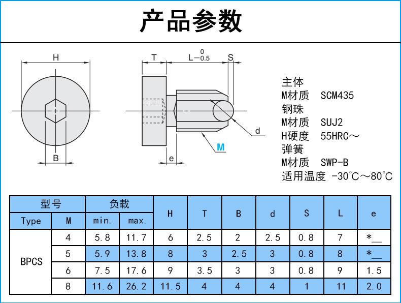 详情.jpg