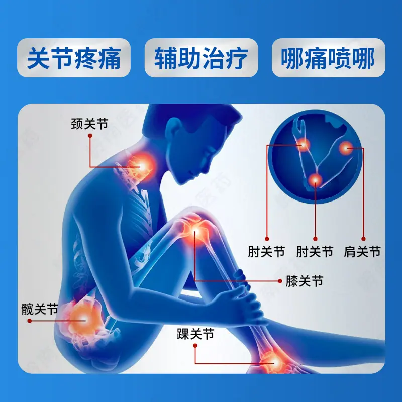 主图3