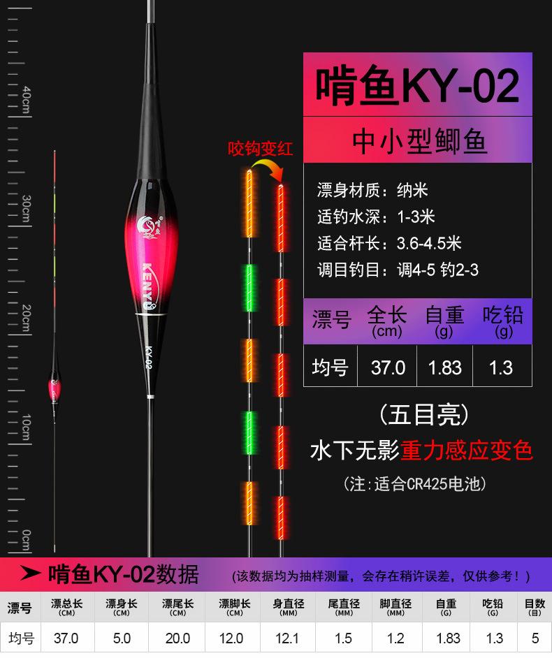 啃鱼——KY水无影变色电子漂_11