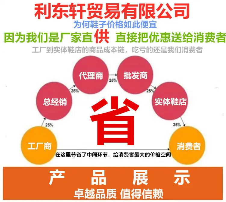 O1CN01BrzZ3P1da0KRKjVWH_!!2211