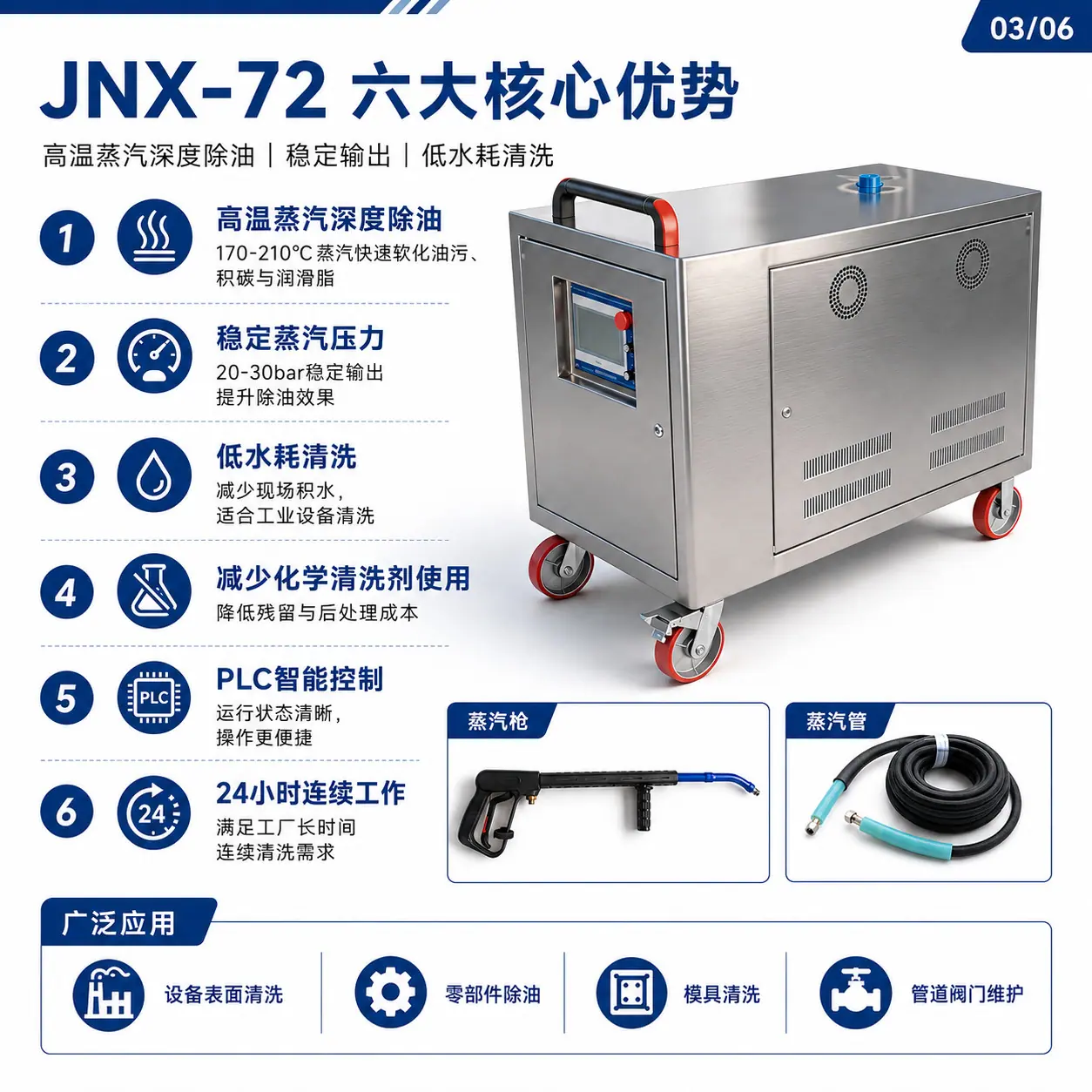 工业蒸汽清洗机JNX-72技术介绍 3
