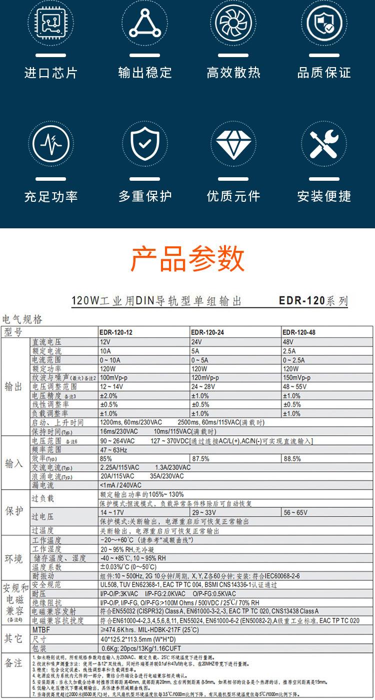 NDR-EDR-120详情_04.jpg
