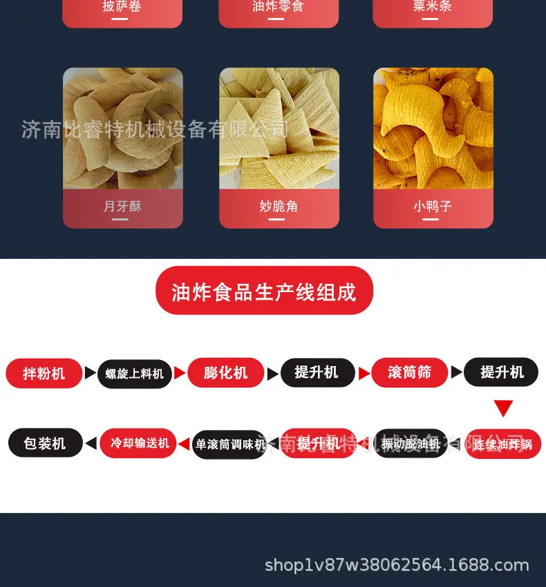 比瑞特详情页-油炸生产线_03.jpg