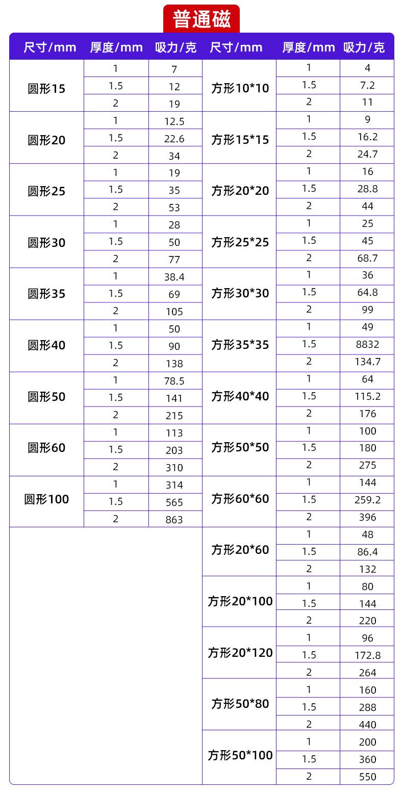 普通磁(1).jpg
