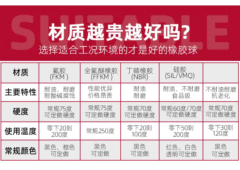 异型件_06