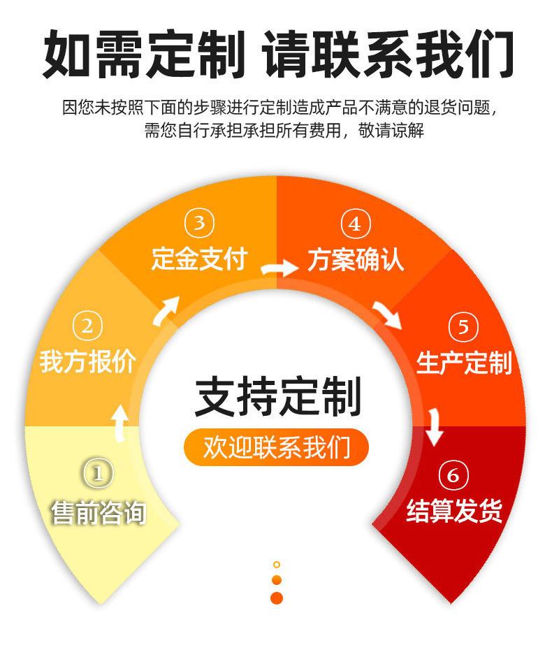 O1CN01d62u3z1QshmfCHObQ_!!2218