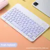 Teclado Bluetooth Pequeño Idioma Doble Modo Recargable Ratón Silencioso 2.4g Tableta Computadora Teléfono Móvil Alemán Ruso Francés Español Brasileño