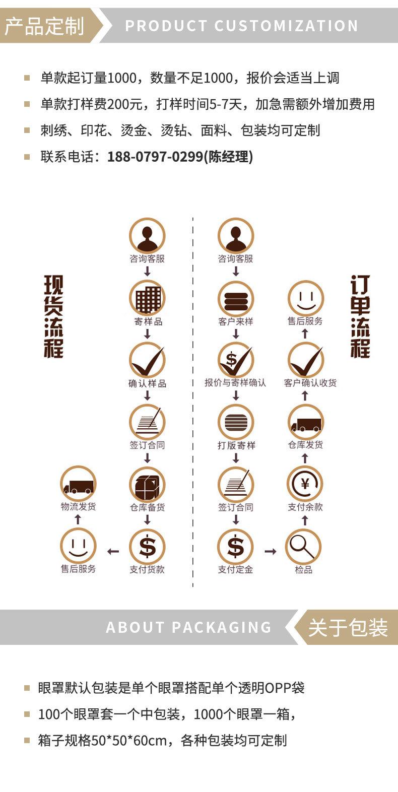 黑眼罩详情页_17
