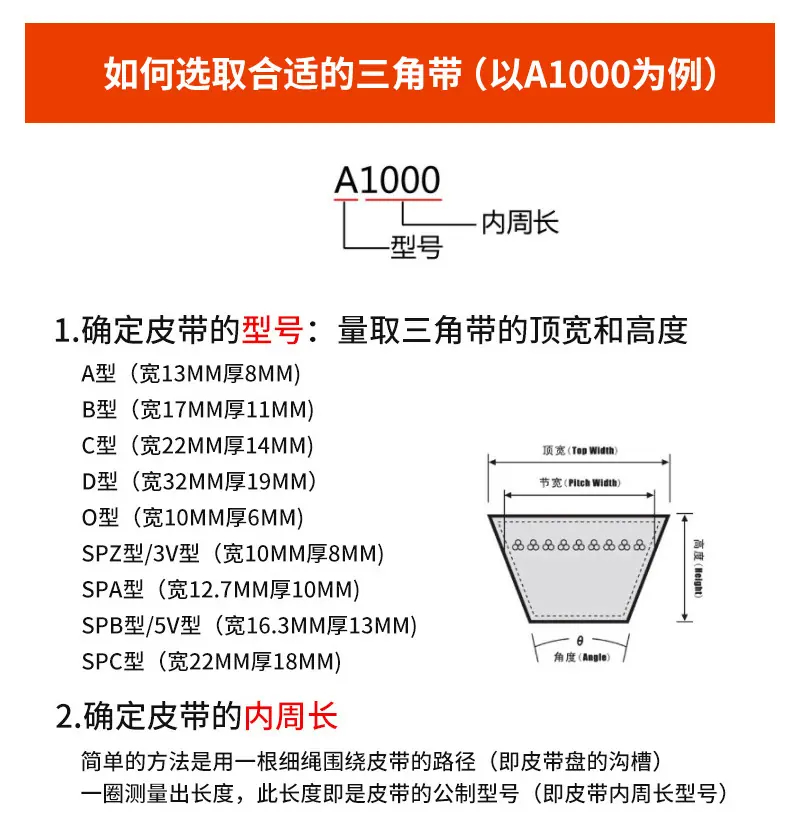 普通V带-详情_09