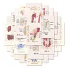 54 Pegatinas Creativas de Estudiantes de Medicina para Decorar Fundas de Teléfono e iPads con Conocimiento Anatómico