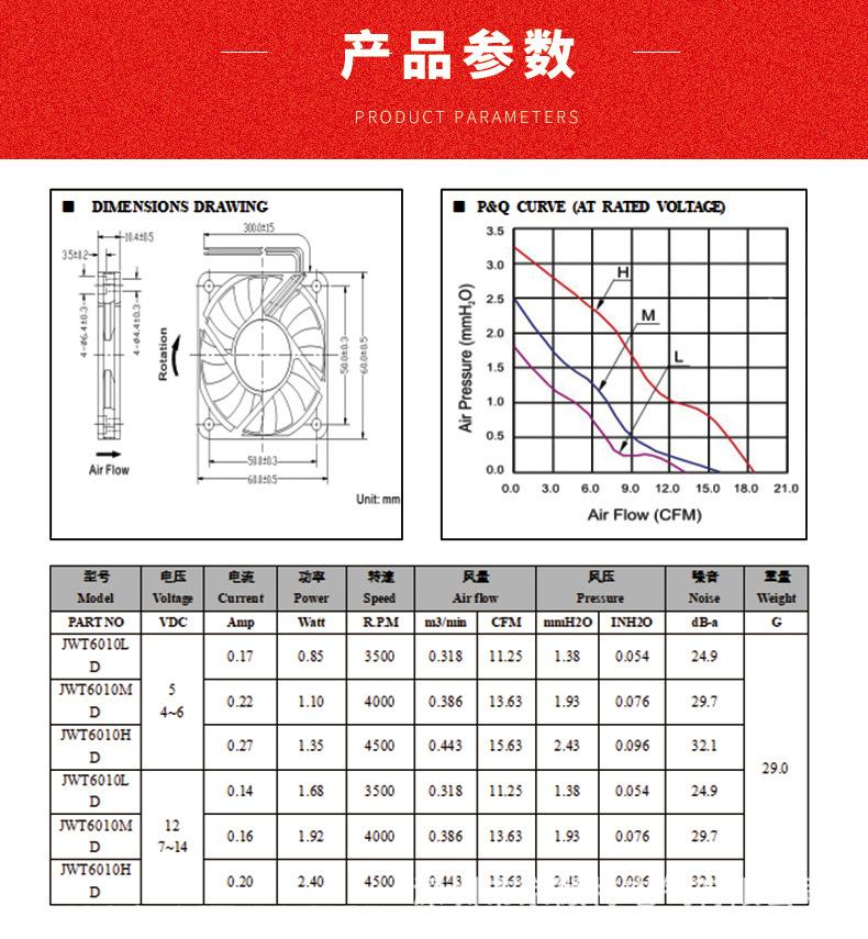 6010