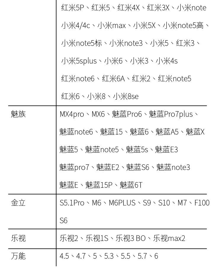 普通钢化膜详情_15.jpg