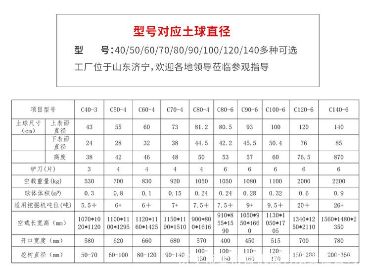 挖树机机头_05.jpg