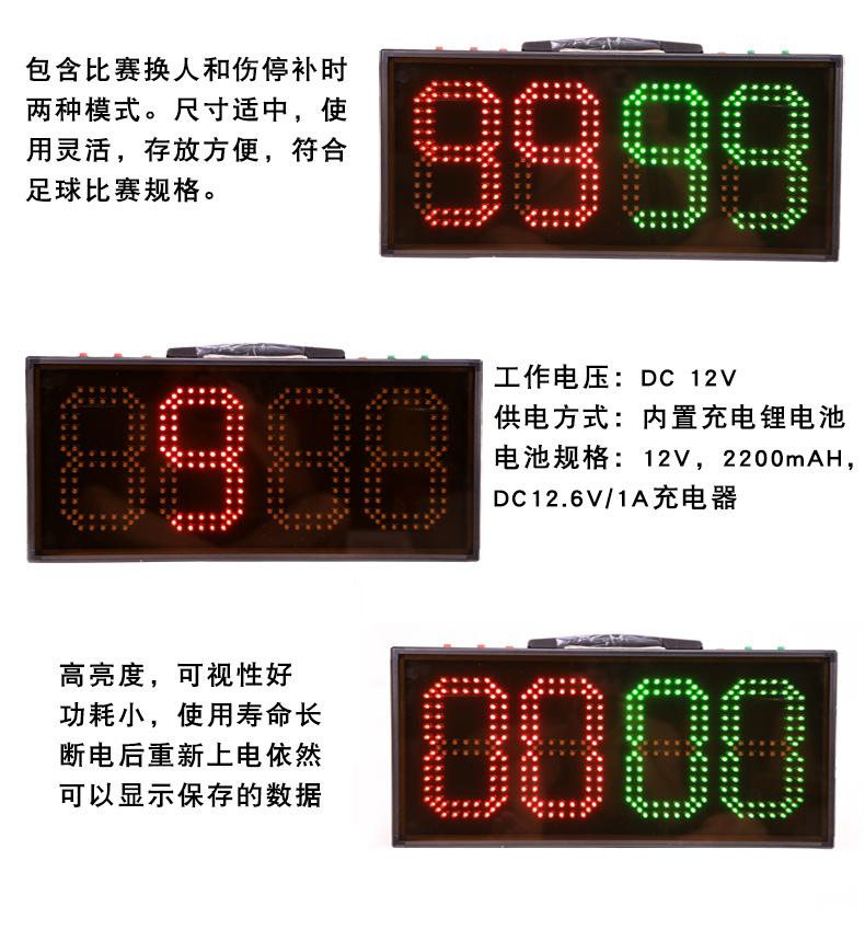 xiangqing790_03