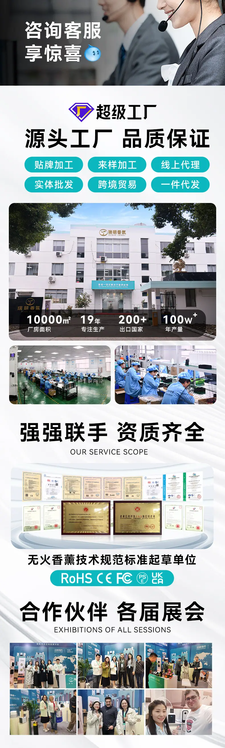 20250918-1688企业实力