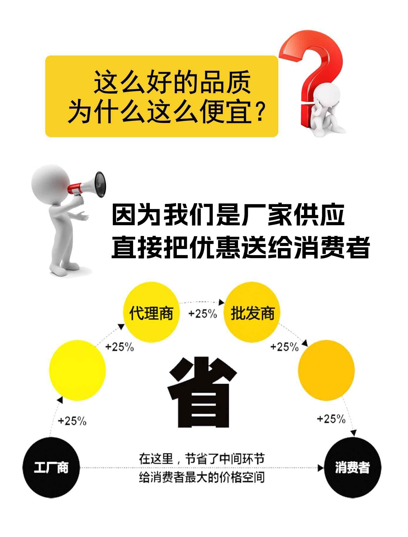 O1CN017VvHJc24sJy03PiI8_!!2216