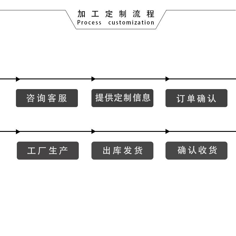未标题-3