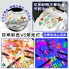 Marcadores de Graffiti para Tela, Lavables, Impermeables, Resistentes al Desvanecimiento, Apilables por Color, Plumas de Pintura para Ropa DIY