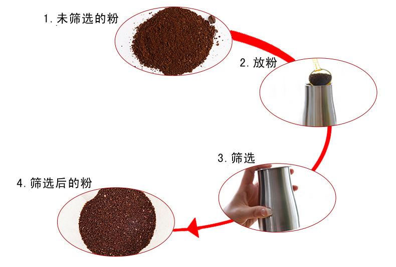 筛粉器05.jpg