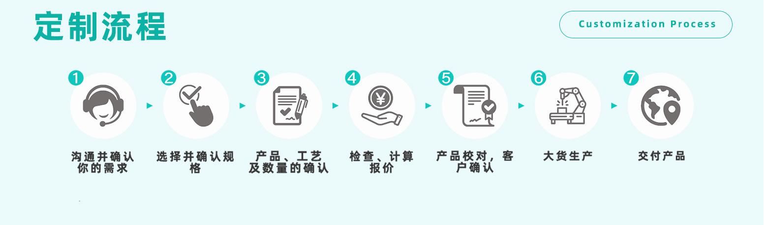 详情项目-中文_05