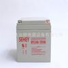 Bateria de chumbo-ácido SH24-12 / 12V24AH de Guangzhou Xili / bateria de energia eólica SH24-12