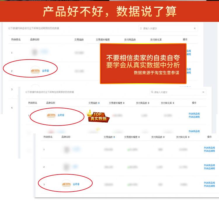 金奇香批发零售_04