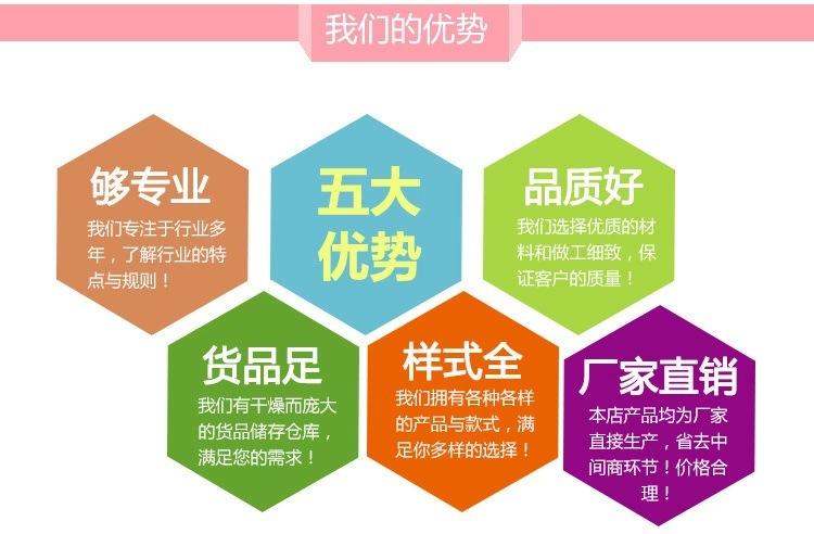 产品优势