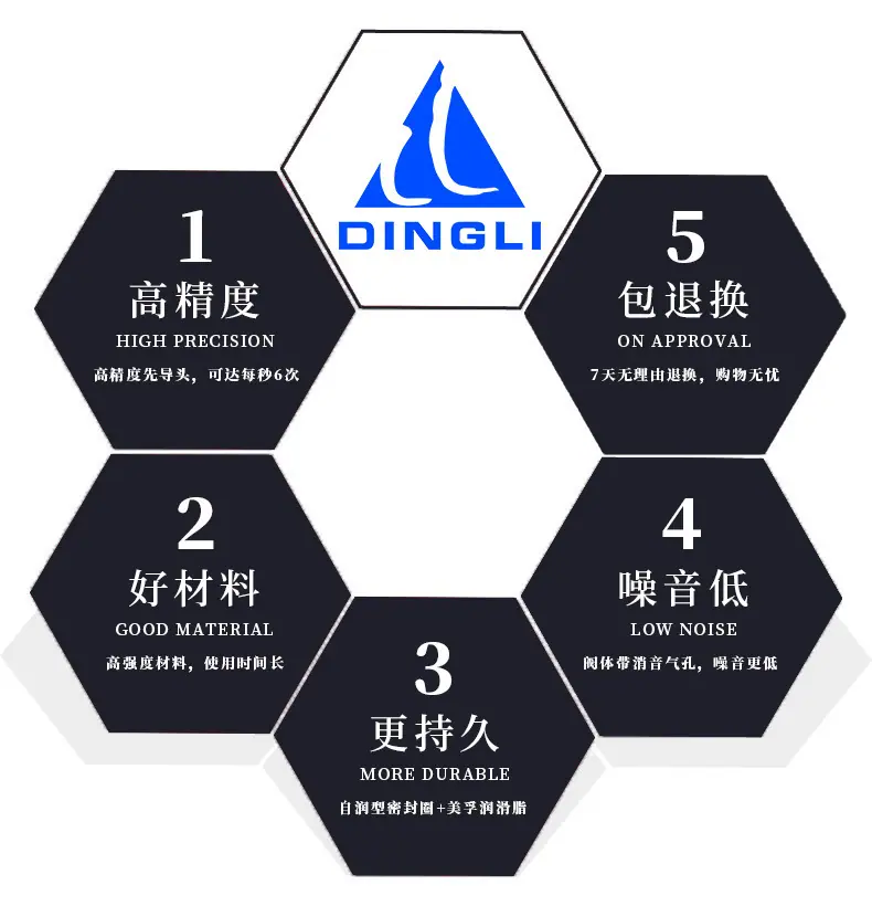 ding-2