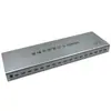 Divisor HDMI 4 Puertos 8 Puertos 16 Puertos 4K con Junta Superior Divisor de Pantalla 16 Entradas 1 Salida Ordenador Multi-Pantalla HD