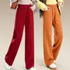 Pantalones de Lana y Seda Five White Geese 6233 para Mujer, Pantalones Rectos con Caída, Pantalones Anchos de Capa de Aire Engrosados, Estilo Delgado y Holgado