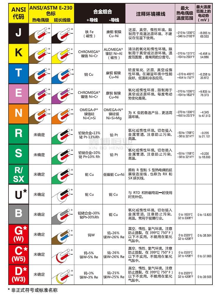 RS型热电偶线_10.jpg
