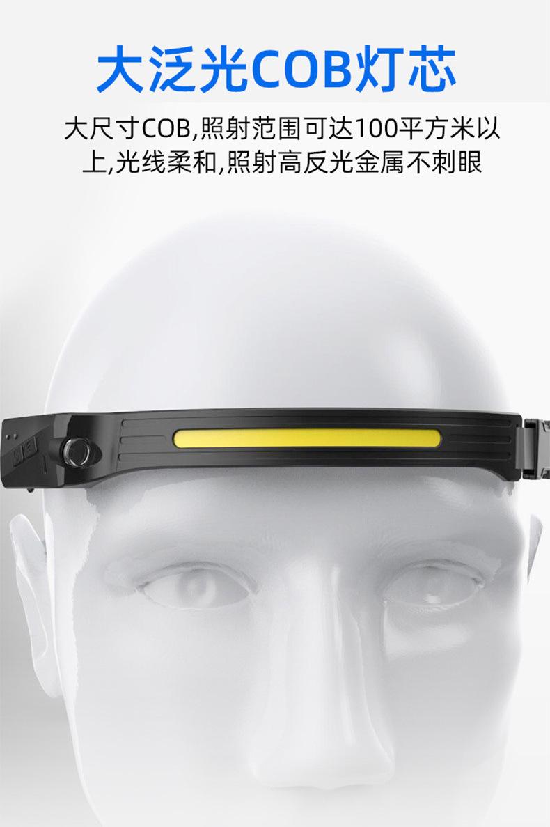 COB硅胶头灯 (4).jpg