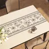 Tapete de Mesa de Couro de Luxo Leve Francês de Alta Qualidade Impermeável à Prova de Óleo Antiderrapante Resistente ao Calor Tapete de Proteção para Desktop Cortável Tapete para Mesa de Centro