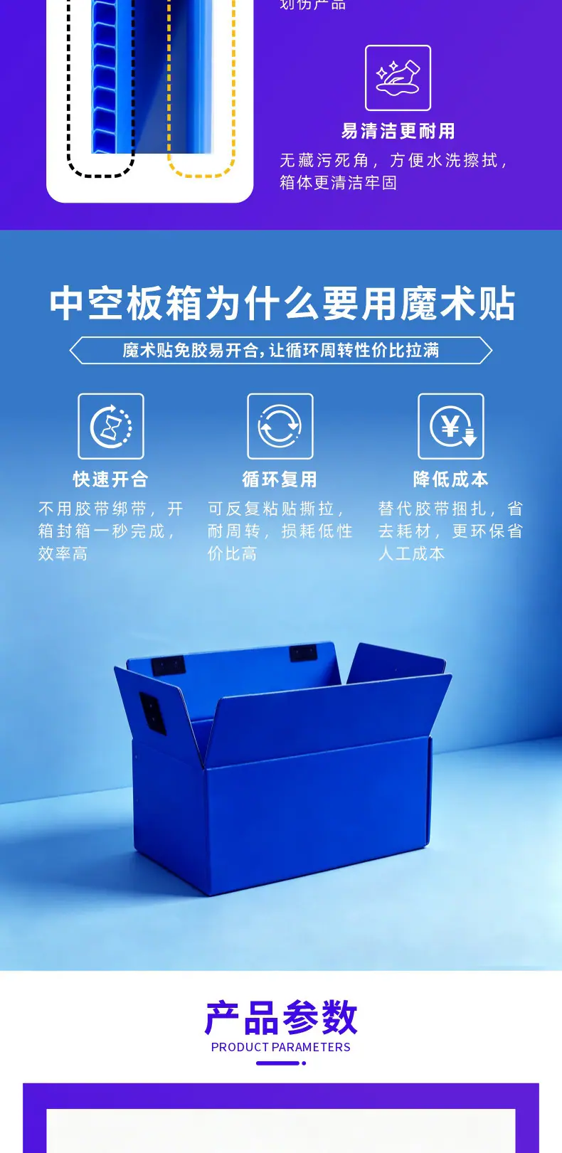 封边魔术贴中空板箱详情页_06