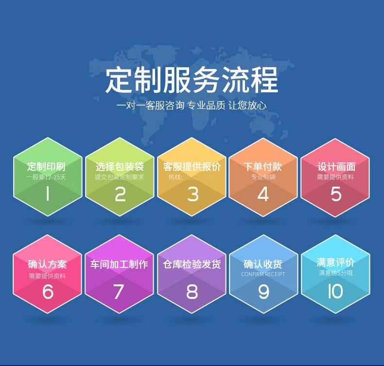 阴阳牛皮纸袋_17