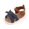 Zapatos de Bebé Zapatos para Niños Pequeños 0-1 Año Verano Zapatos de Bebé para Mujer Sandalias de Suela Suave de Verano 2580