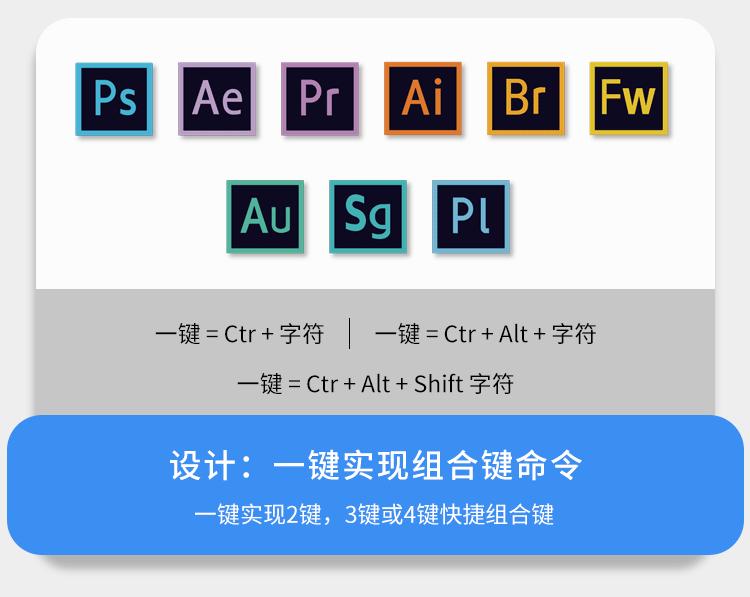 三键键盘_05.gif