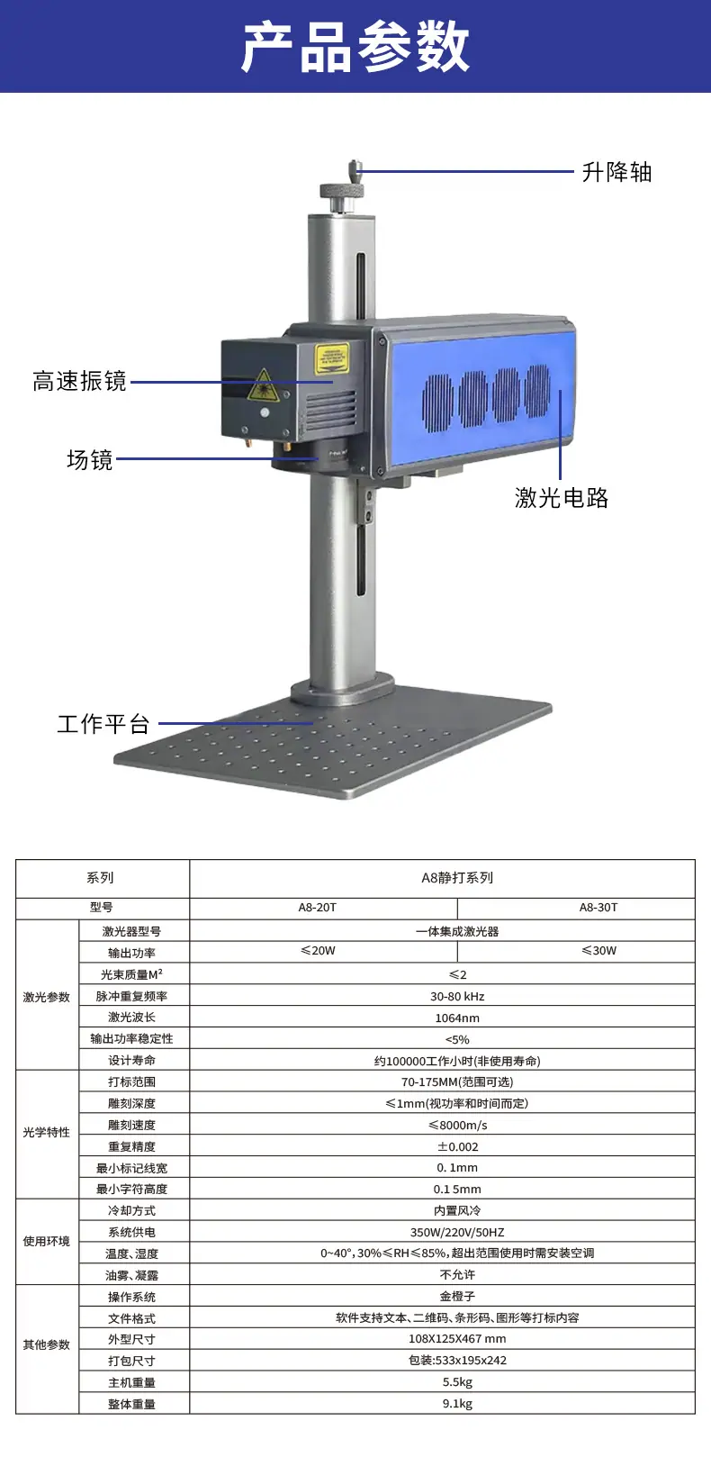 桌面A8详情_03