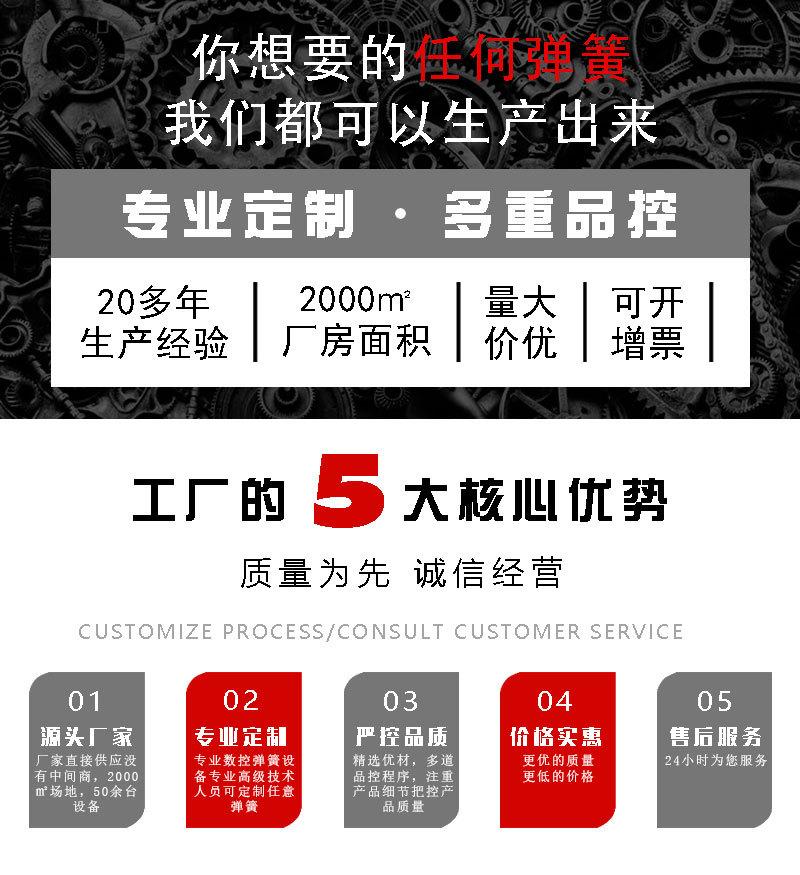 详情1