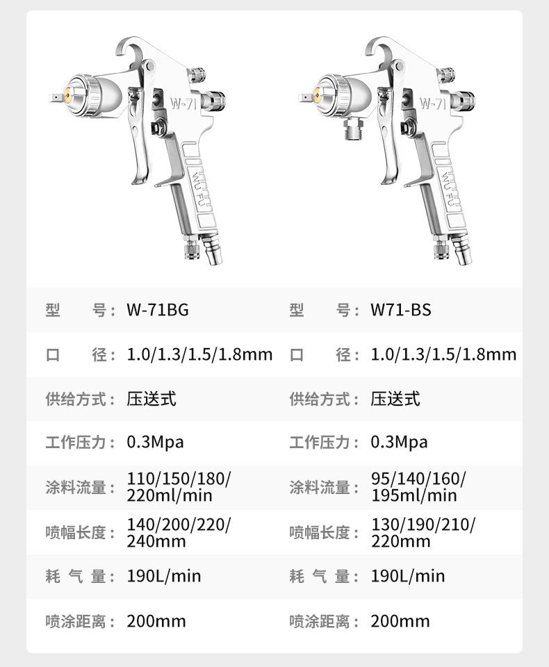 综合喷漆枪详情页参数_07.jpg