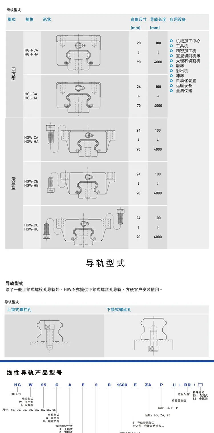 导轨详情页_07.jpg