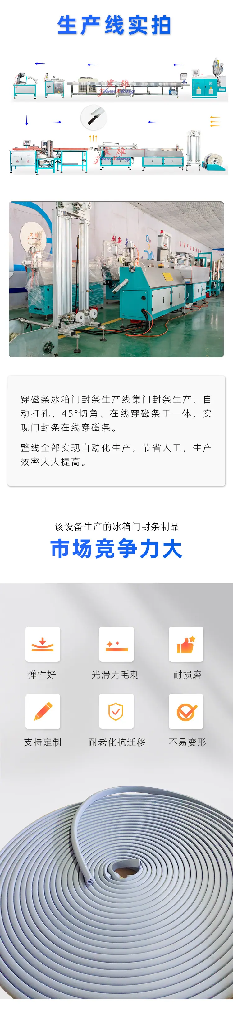 在线穿磁条冰箱门封条生产线_02