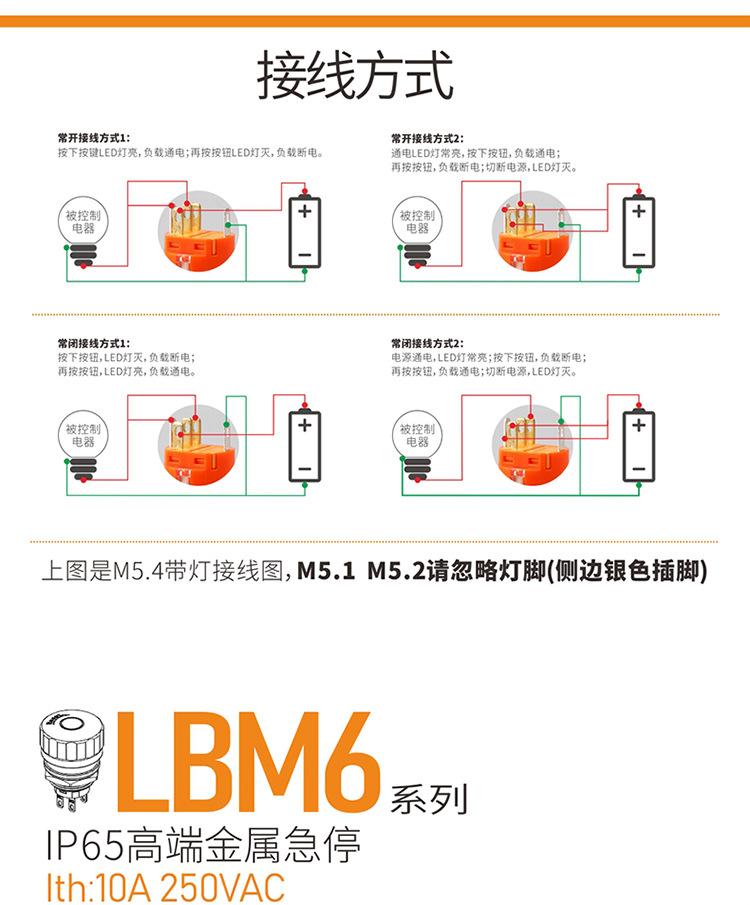 综合急停-详情页  (15)