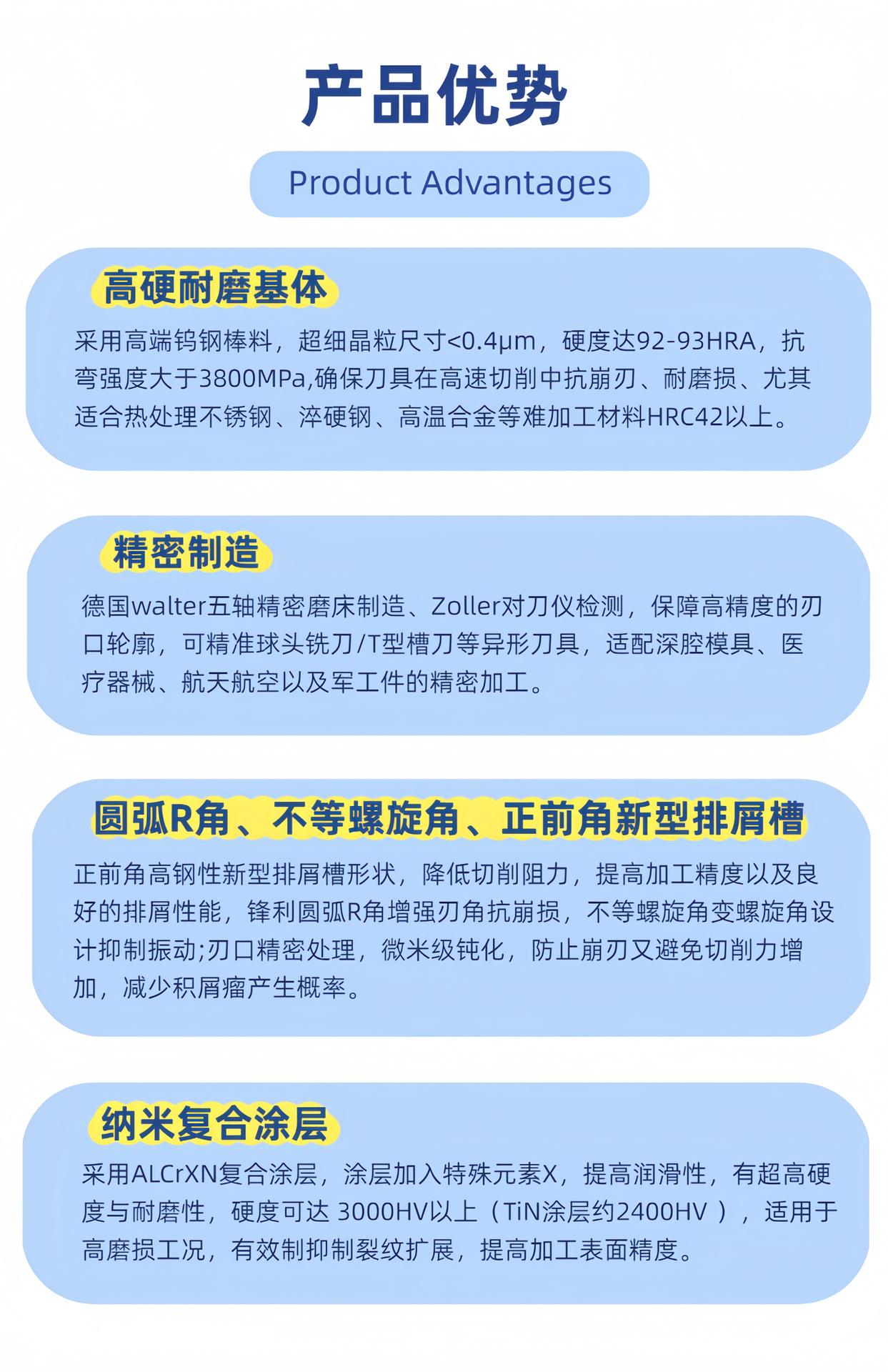 产品优势