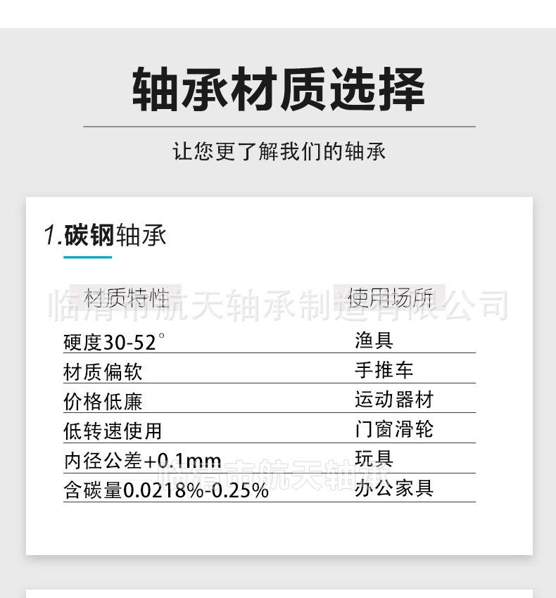 深沟球6000_13.jpg