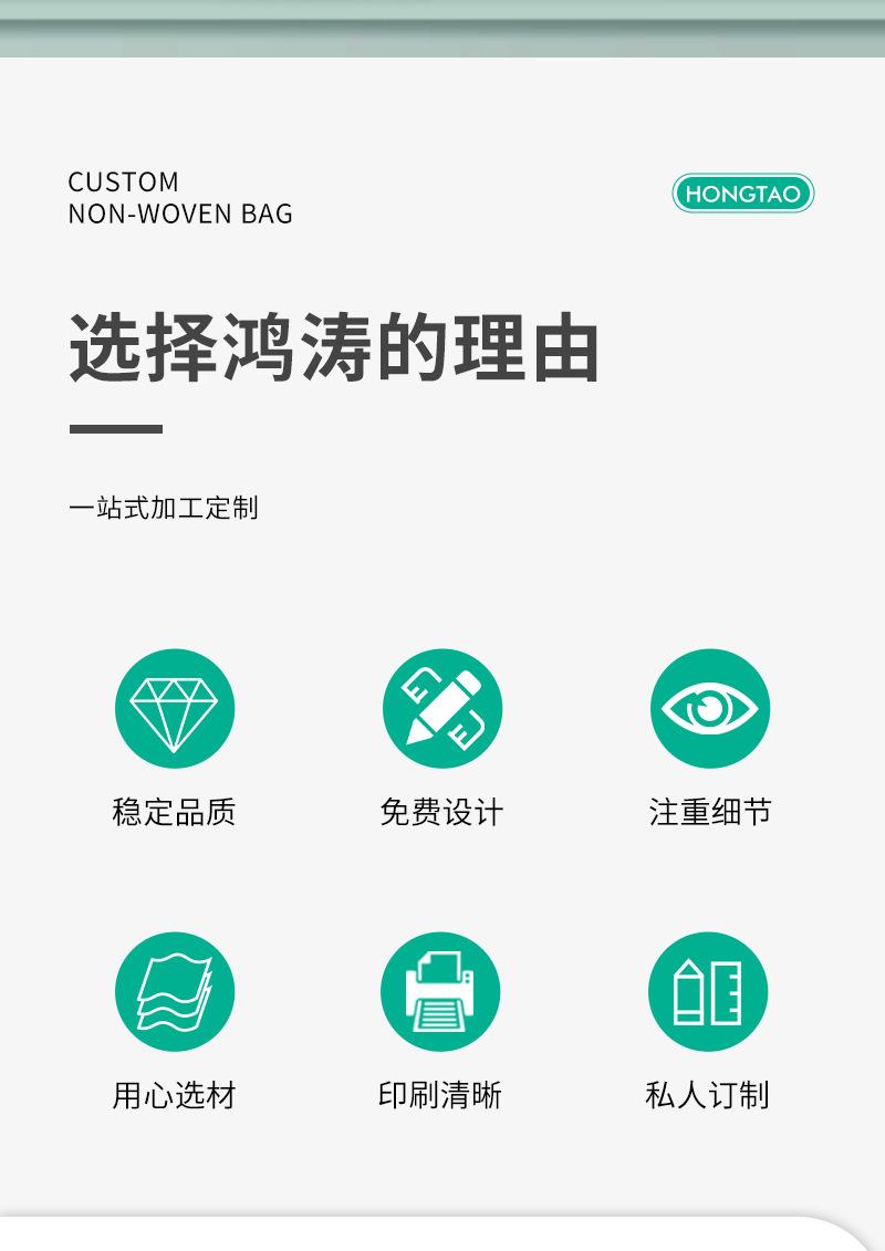 鸿涛环保无铝箔保温袋详情页_02