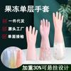 Guantes Domésticos para Lavar Platos Cocina Venta al Mayoreo Domésticos Elásticos Impermeables Limpieza Trabajo Guantes Extendidos Piel de Goma