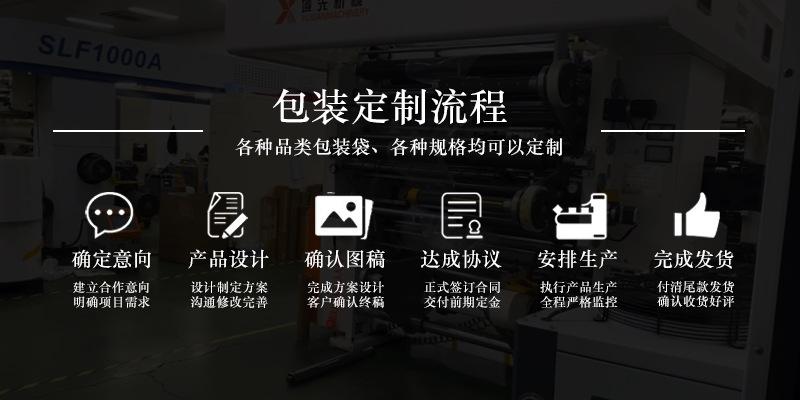 定制流程