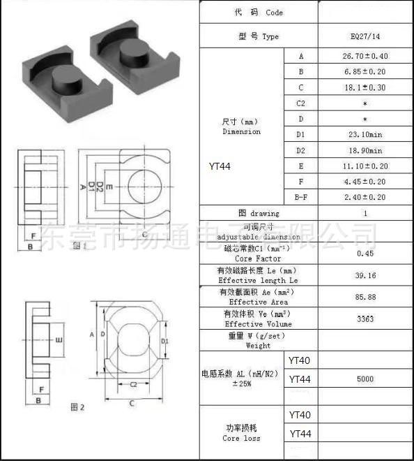 EQ2714磁芯尺寸