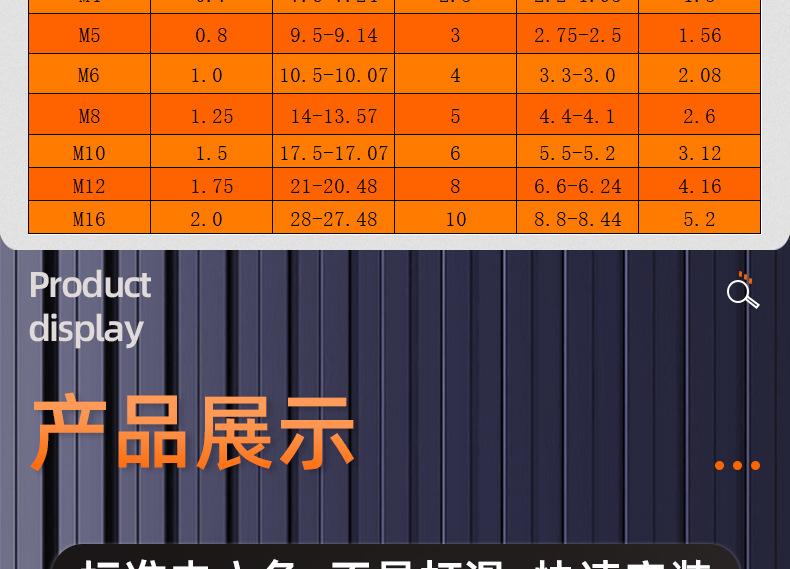 10.9级蓝白锌圆头内六角螺丝_03_13.jpg
